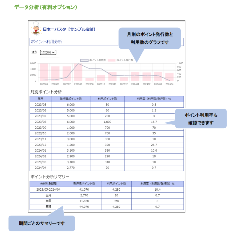 データ分析1